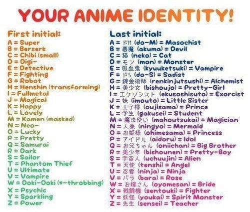 photo Anime Usernames For Tiktok 15 aesthetic anime usernames